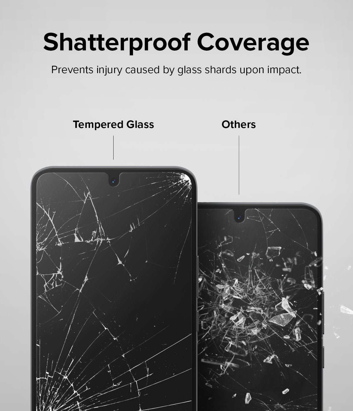 Xiaomi 12T / 12T Pro Screen Protector | Full Cover Glass - Xiaomi 12T / 12T Pro Screen Protector - Comparison showing tempered glass holding together versus shattered glass.