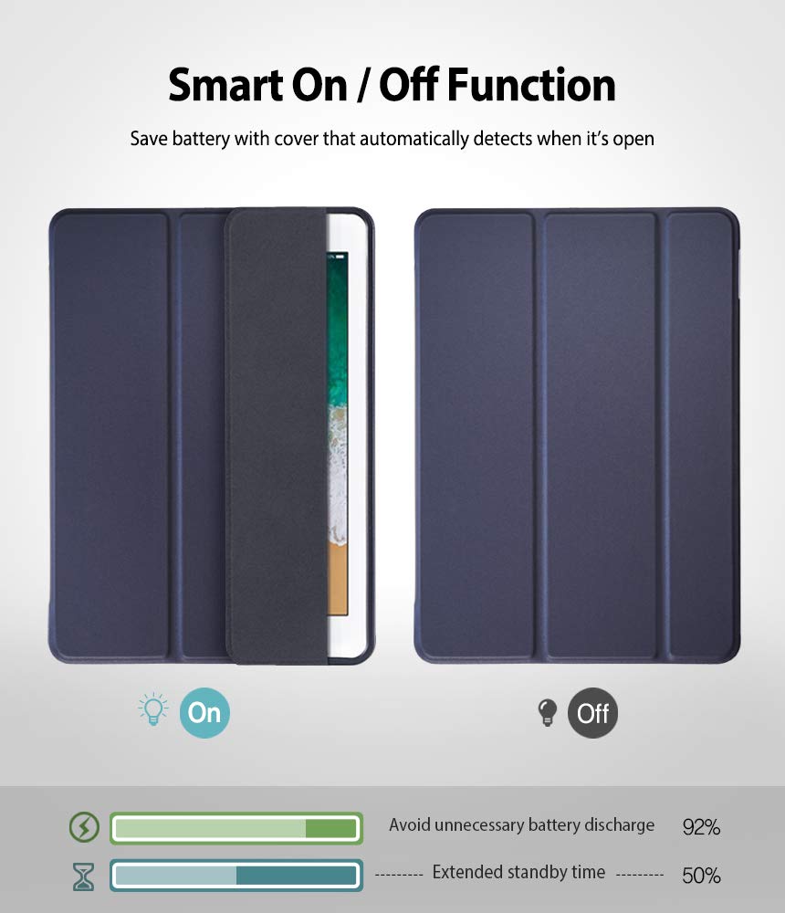 Smart Cover Clear Slim Stand | iPad - Smart Cover Clear Slim Stand - iPad case showing automatic sleep/wake function with battery saving progress bars.