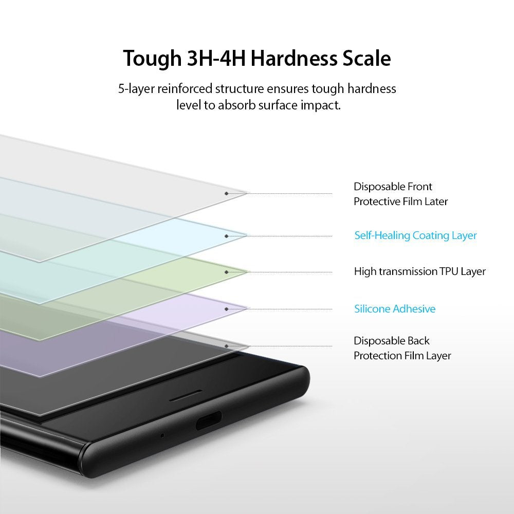 Xperia XZ1 Compact Screen Protector | Invisible Defender - Xperia XZ1 Compact Screen Protector - Diagram showing five layers of a screen protector stacked above a smartphone.