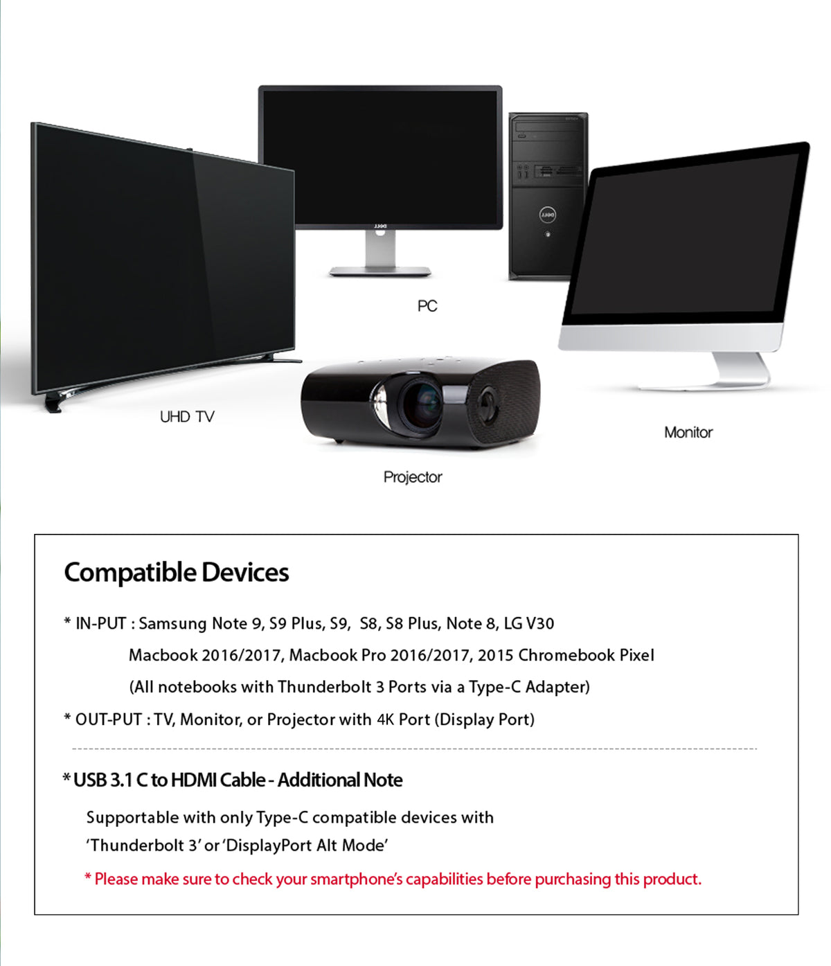 Type C to 4K HDMI Cable - UHD TV, PC, monitor, and projector with a list of compatible devices and technical requirements.
