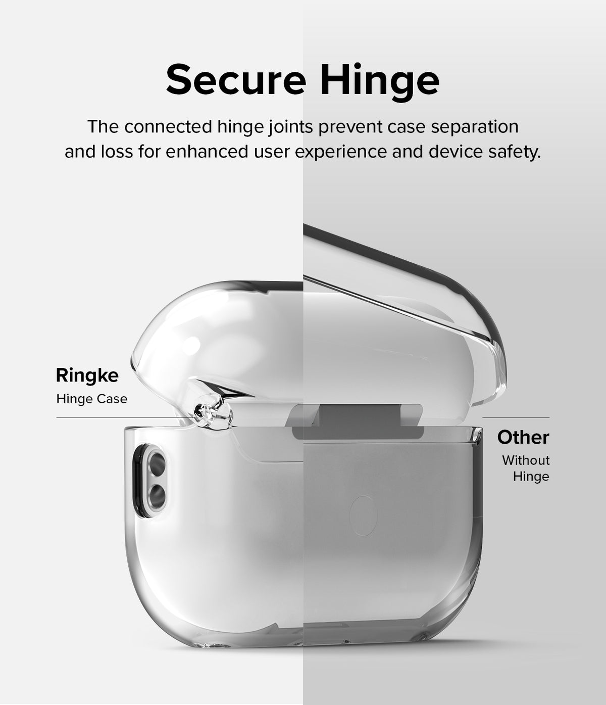 AirPods Pro 2 Case | Hinge Clear - Split view comparing a Ringke case with a secure hinge to a case without one.