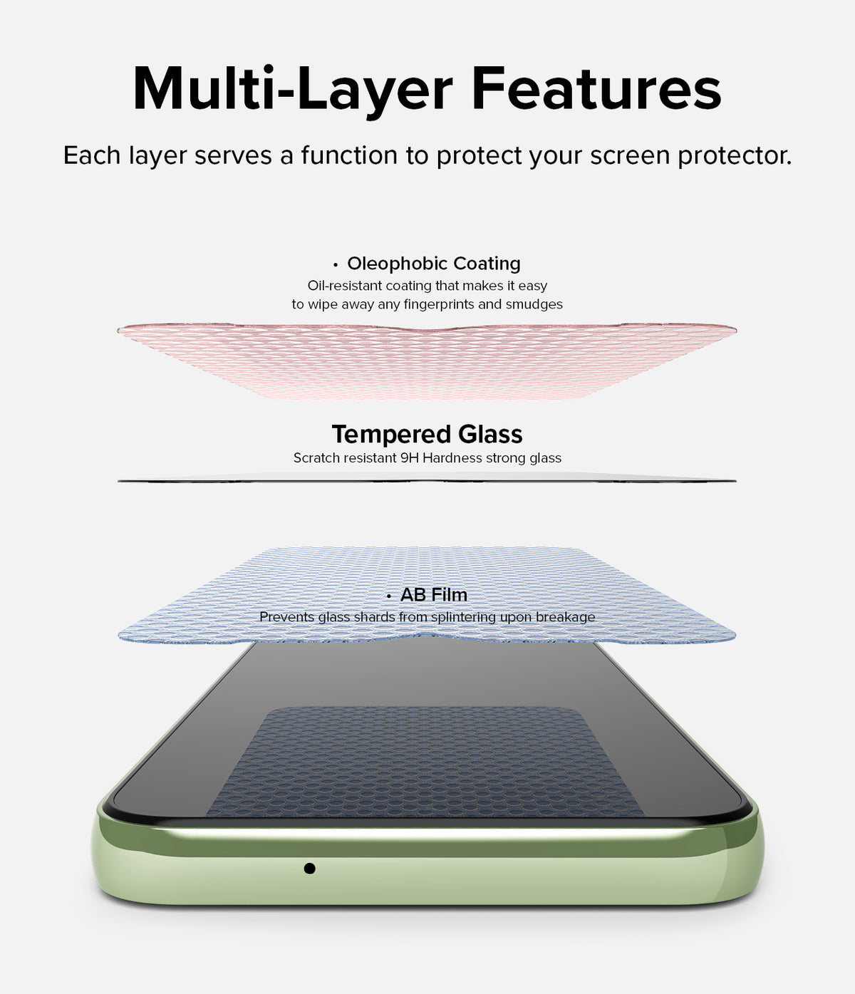 Galaxy A14 Screen Protector | Full Cover Glass - Galaxy A14 Screen Protector - Exploded view showing oleophobic coating, tempered glass, and AB film layers on a smartphone.
