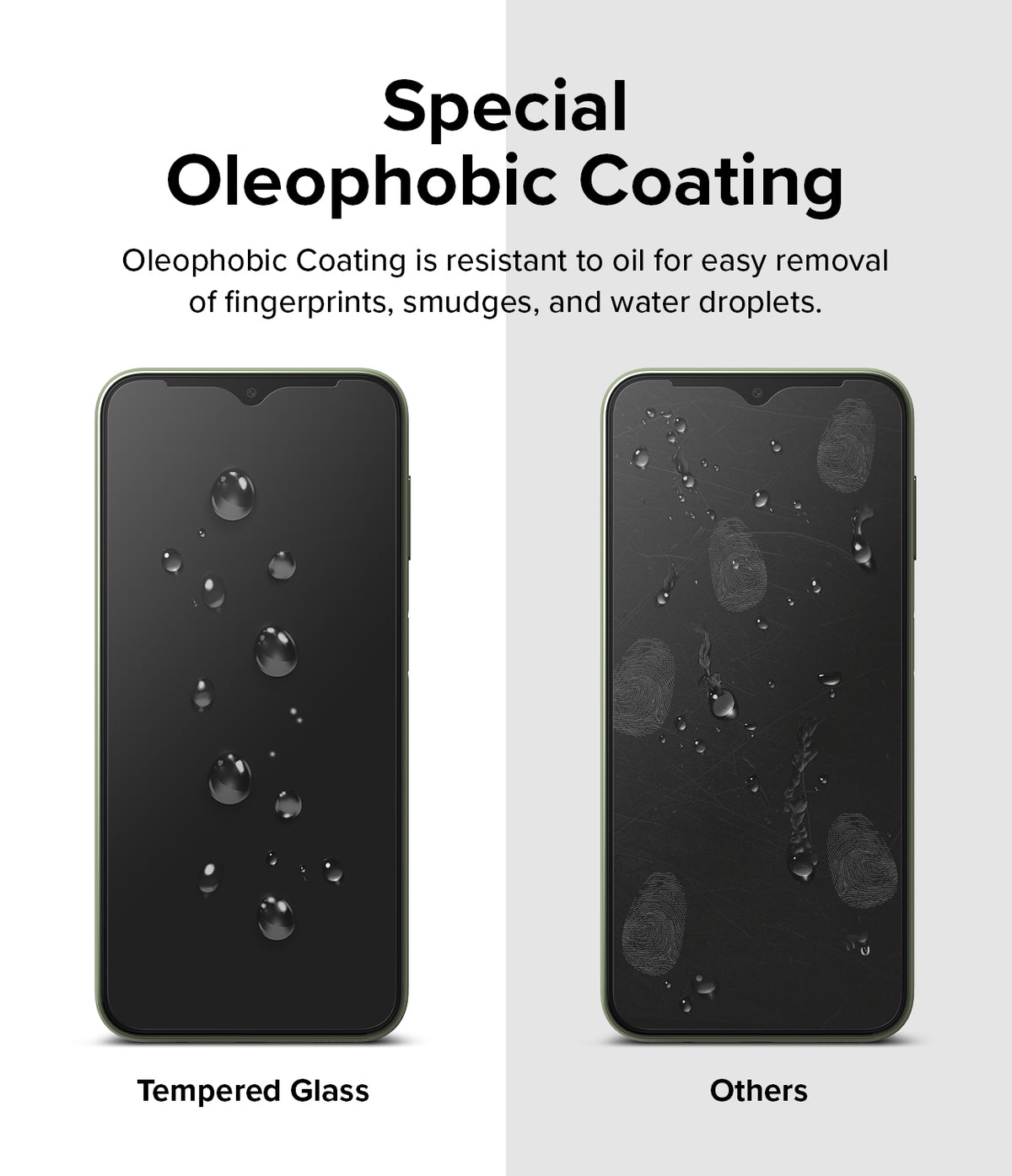 Galaxy A14 Screen Protector | Full Cover Glass - Galaxy A14 Screen Protector - Comparison showing water beading on tempered glass versus smudges on a standard screen.