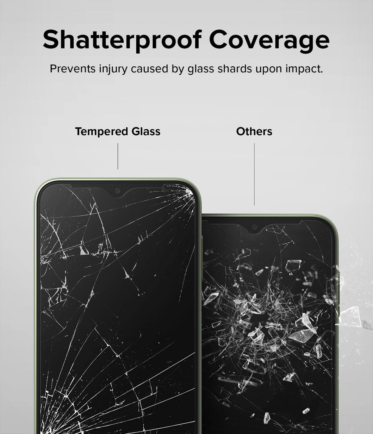 Galaxy A14 Screen Protector | Full Cover Glass - Galaxy A14 Screen Protector - Comparison showing tempered glass holding shards together versus loose shards on others.
