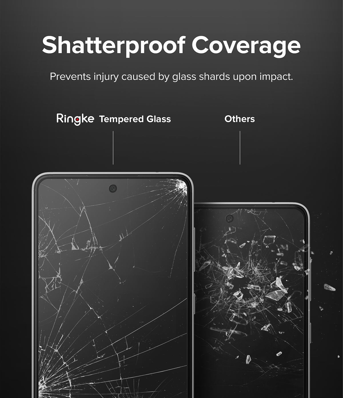 Galaxy A53 5G Screen Protector | Invisible Defender - Comparison of shattered Ringke glass versus dangerous shards.