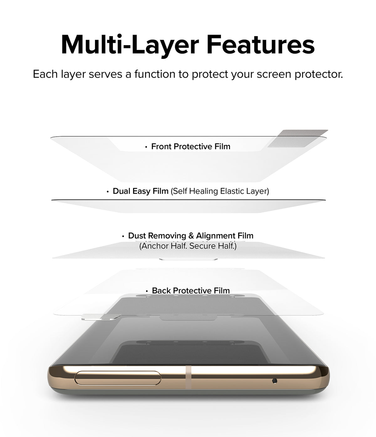 Google Pixel 7 Pro Screen Protector | Dual Easy Film - Exploded view of screen protector layers above a smartphone.