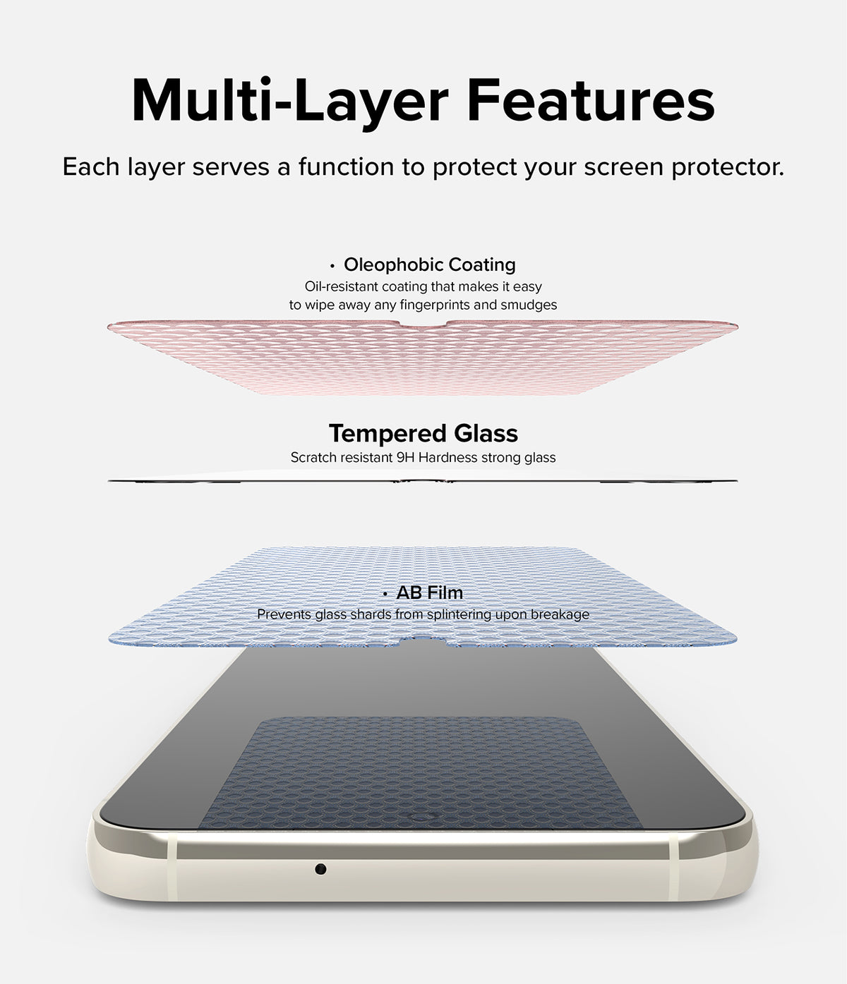 Galaxy S23 Screen Protector | Full Cover Glass - Galaxy S23 Screen Protector - Exploded view showing oleophobic coating, tempered glass, and AB film layers for phone protection.