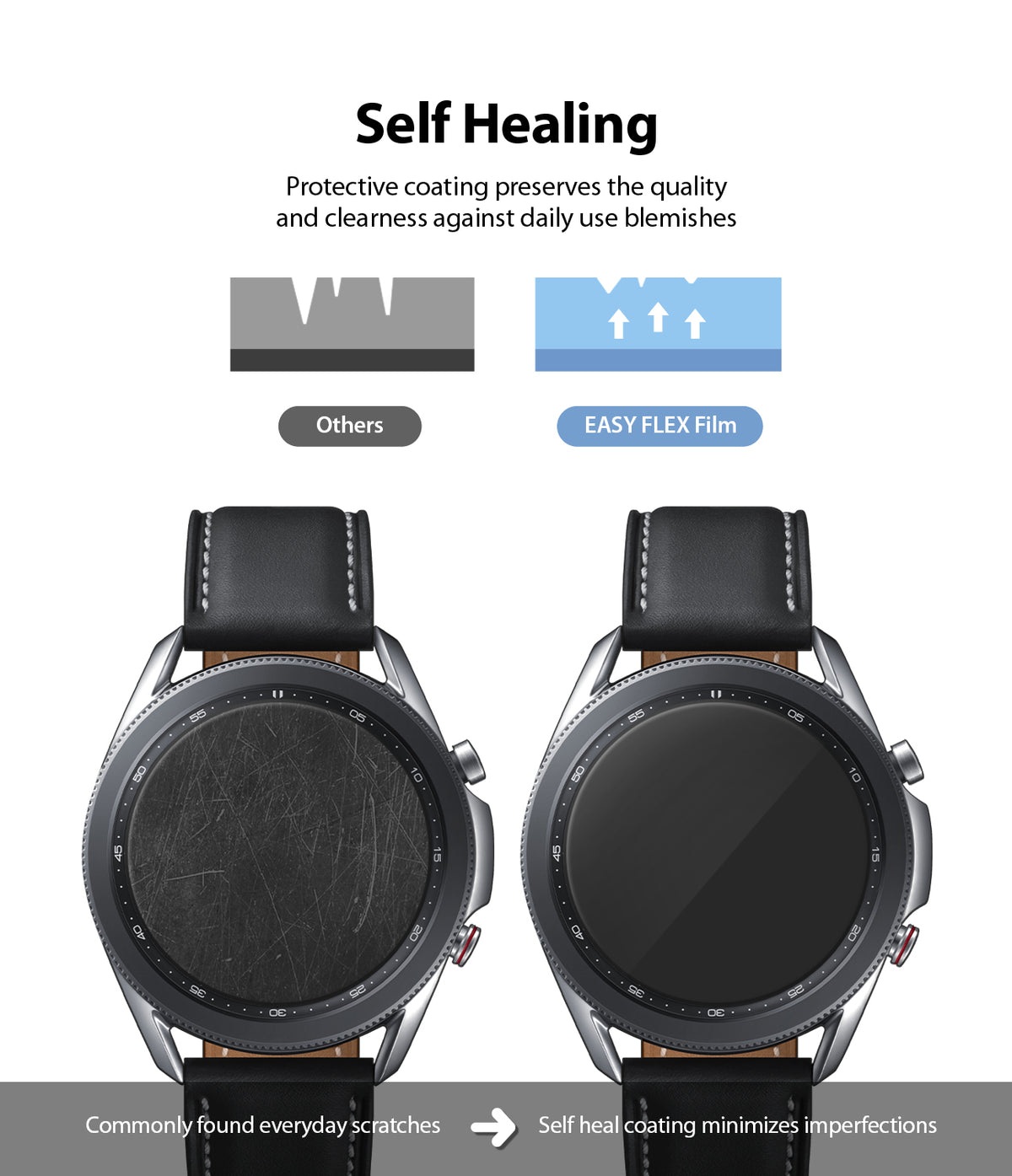 Galaxy Watch 3 45mm | Easy Flex - Comparison showing a scratched watch screen versus a clear screen with self-healing film.