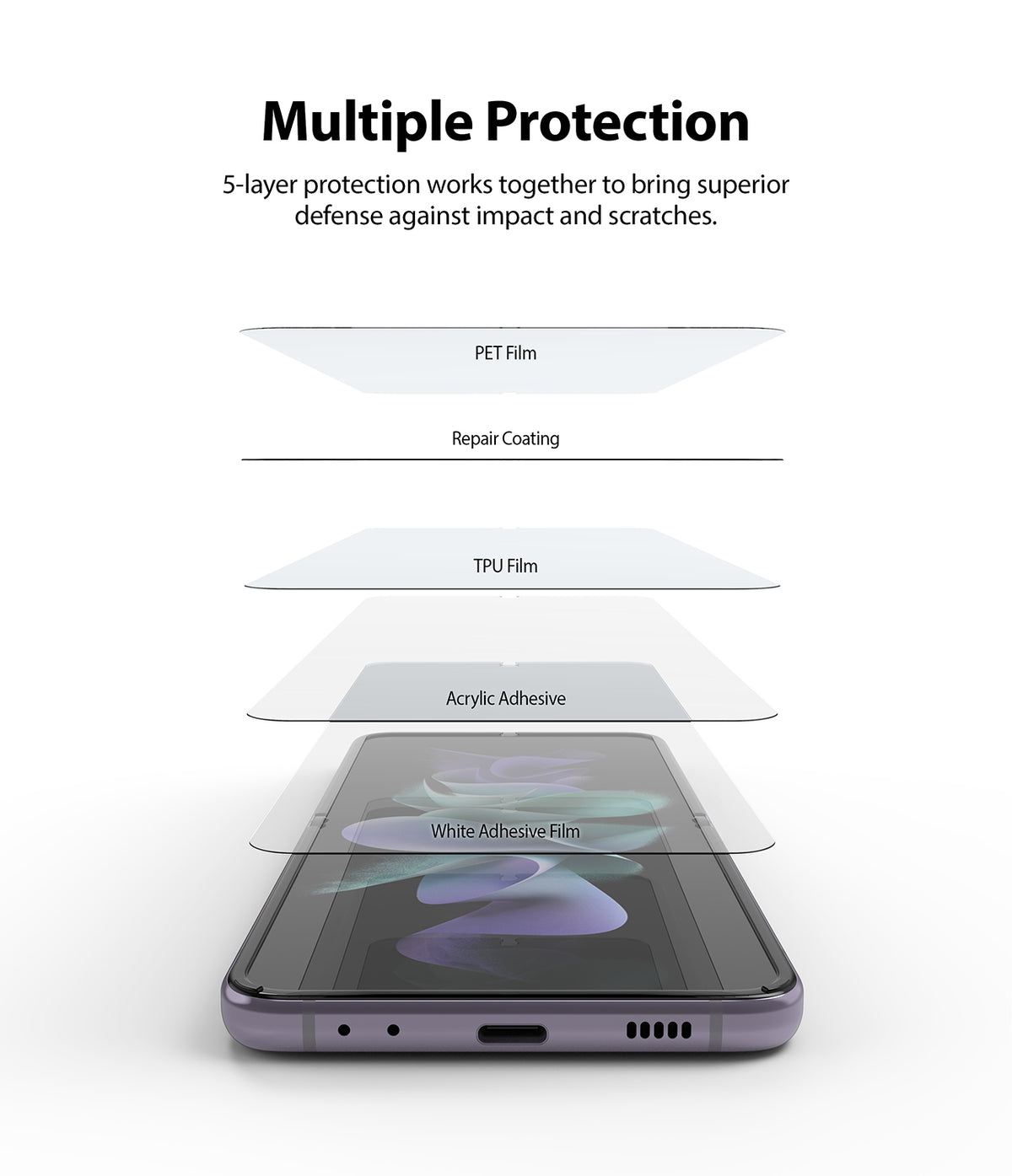 Galaxy Z Flip 3 Screen Protector - Exploded view showing five protective layers stacked above a Galaxy Z Flip 3 phone.