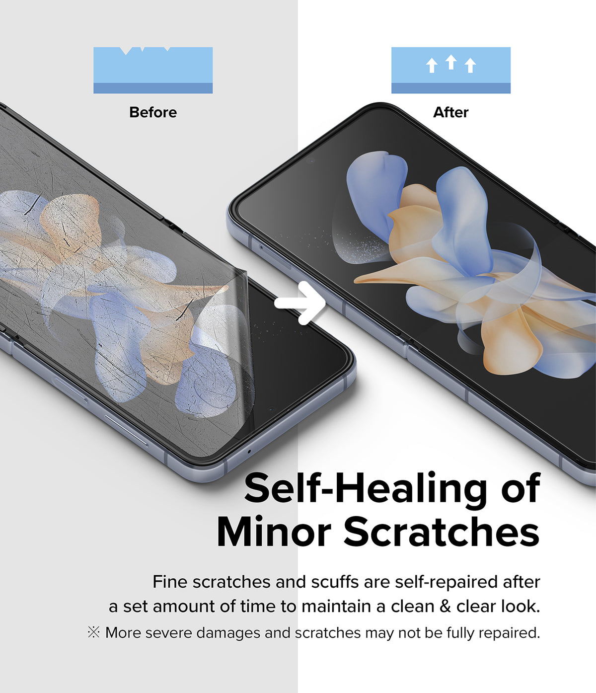 Galaxy Z Flip 4 Screen Protector | Dual Easy Film - Comparison showing a scratched screen healing to a clear surface.