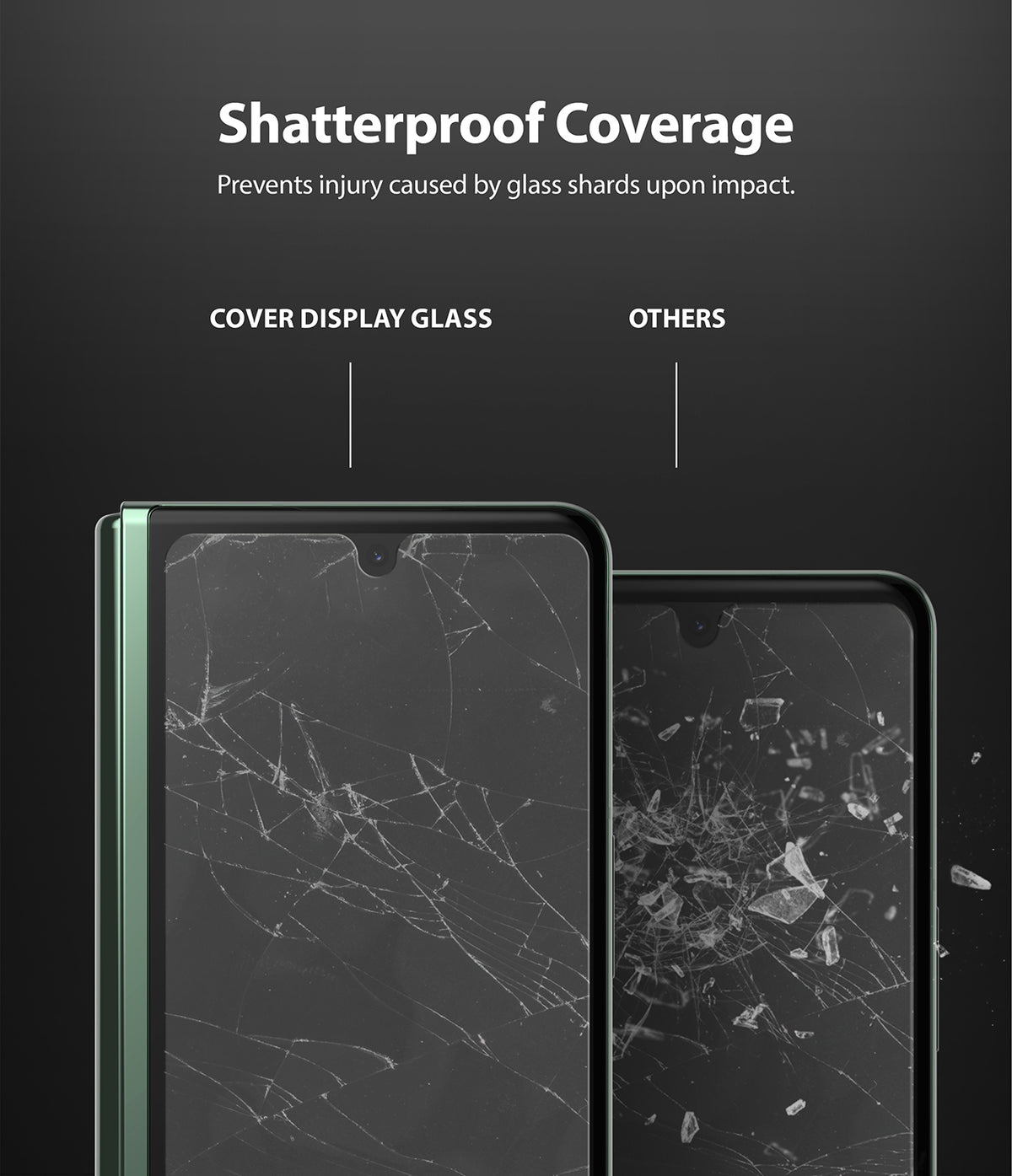 Galaxy Z Fold 3 Screen Protector | Cover Display Glass - Galaxy Z Fold 3 Screen Protector - Comparison showing shattered screen protector holding together versus others splintering.