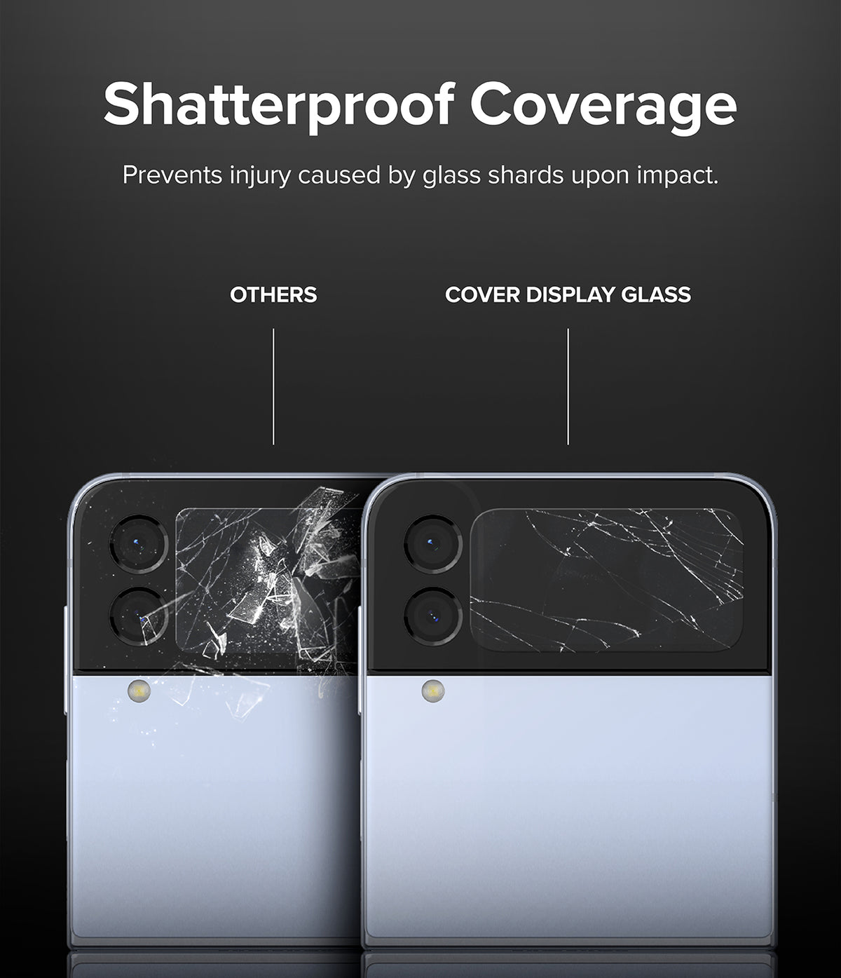 Galaxy Z Flip 4 Screen Protector | Cover Display Glass - Galaxy Z Flip 4 Screen Protector - Comparison showing shattered standard glass versus intact, crack-resistant display glass.