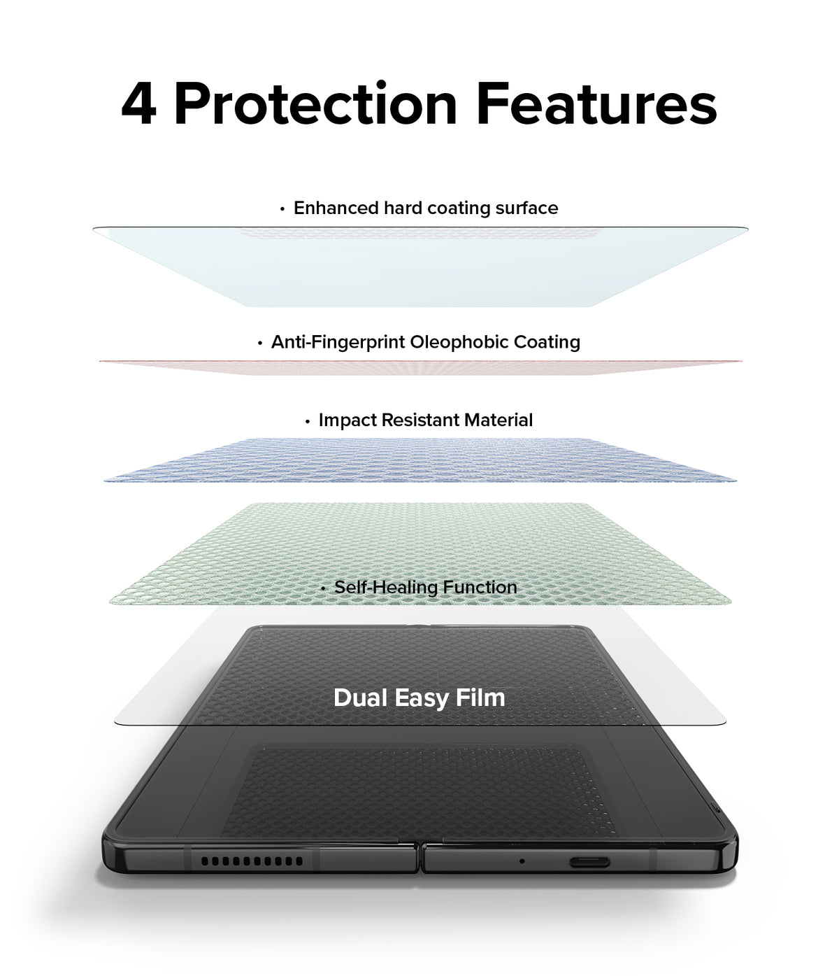 Galaxy Z Fold 4 Combo | Case + Screen Protector - Galaxy Z Fold 4 Combo - Exploded view showing four protective layers of a screen film above a folded smartphone.