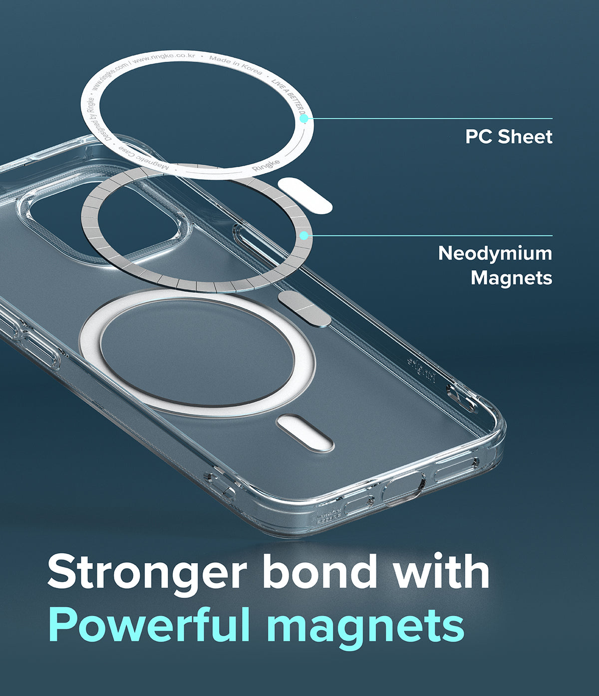 iPhone 13 Case | Fusion Magnetic - Exploded view of a clear phone case showing PC sheet and neodymium magnet ring layers.