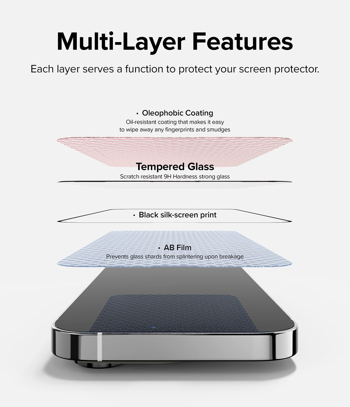 iPhone 14 Pro Screen Protector | Full Cover Glass - iPhone 14 Pro Screen Protector - Exploded view showing four layers of screen protection above an iPhone 14 Pro display.