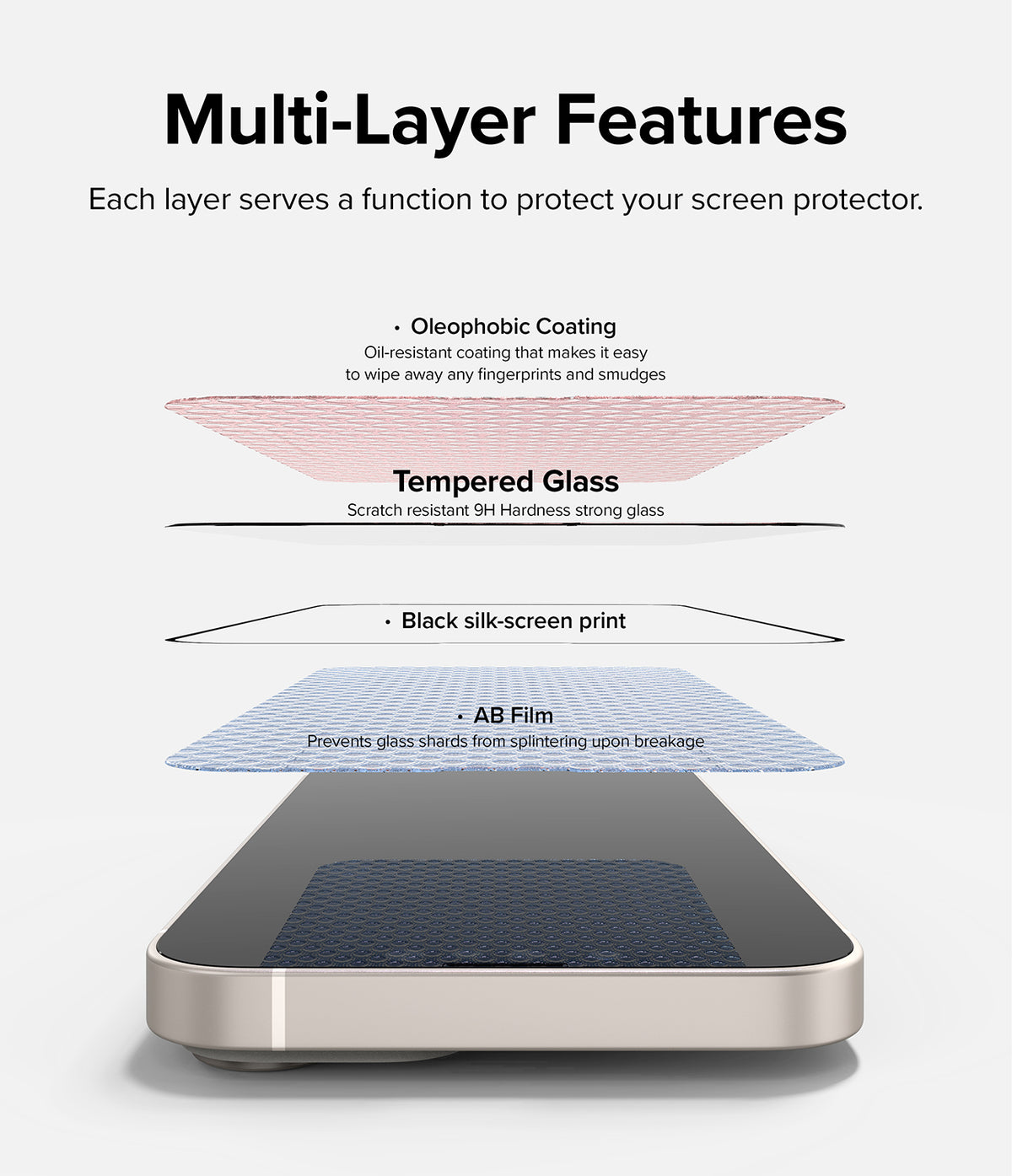iPhone 14 / 13 Pro / 13 Screen Protector | Full Cover Glass - iPhone 14 / 13 Pro / 13 Screen Protector - Exploded view showing screen protector layers: oleophobic coating, glass, silk-screen, and AB film.