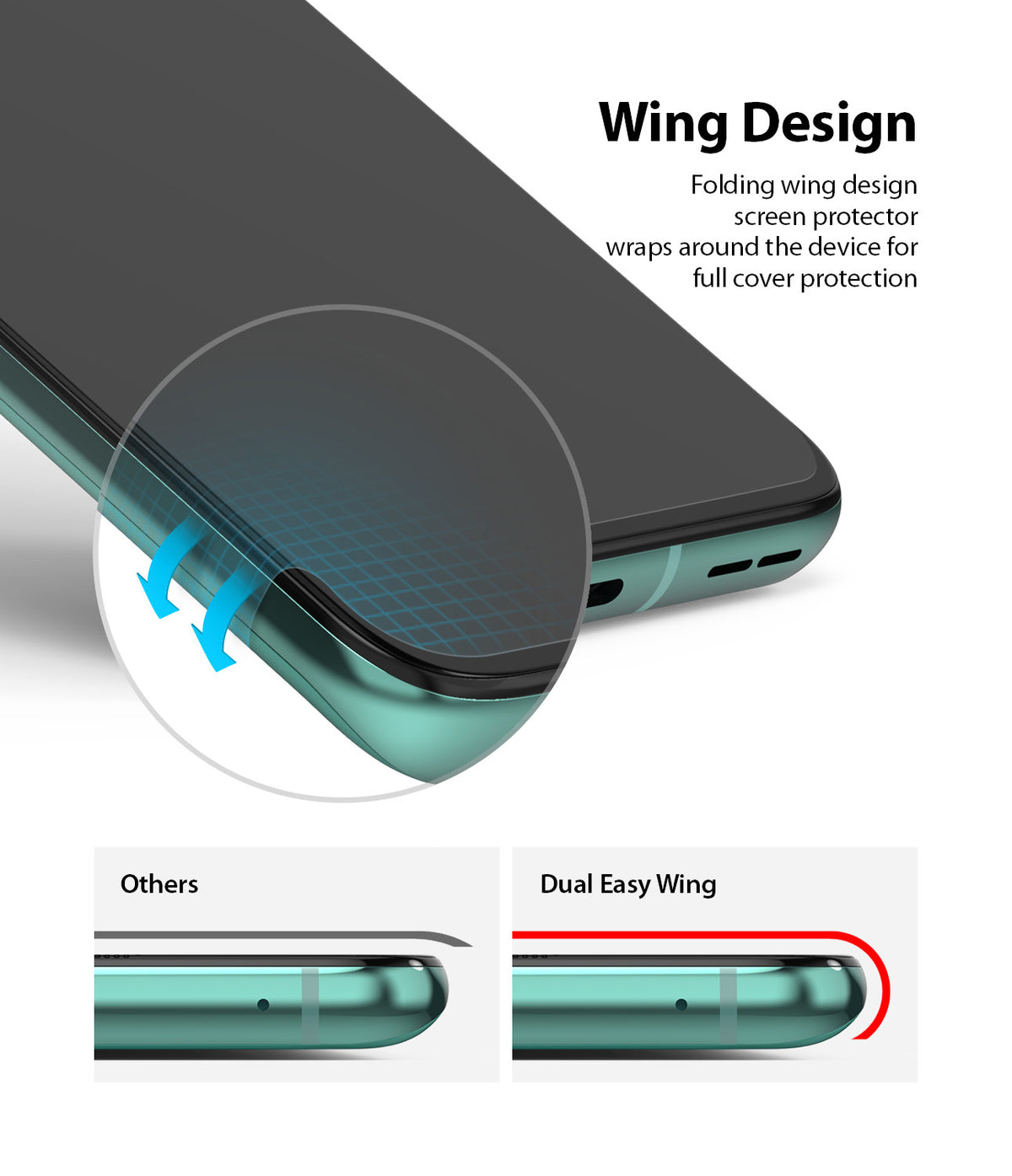 OnePlus 8T / 8T Plus 5G Screen Protector | Dual Easy Film - Diagram showing a screen protector wrapping around phone edges.