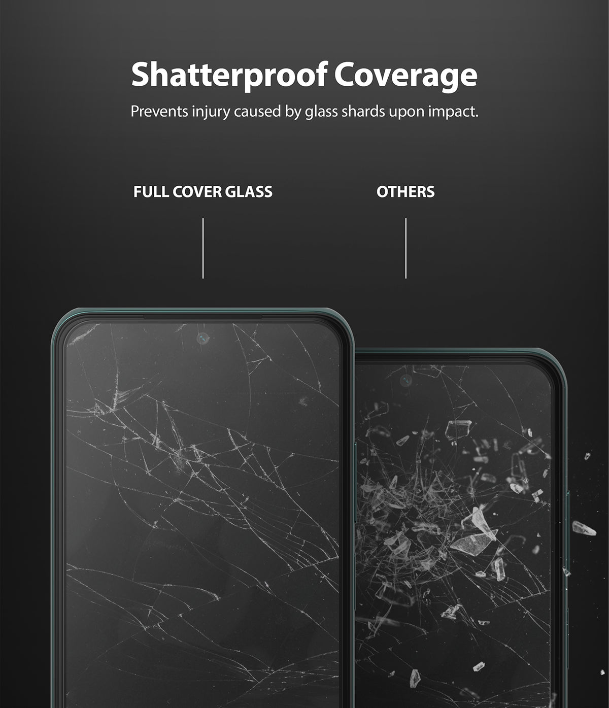 Redmi Note 10 / 10s Screen Protector | Invisible Defender - Comparison showing shattered full cover glass vs others.