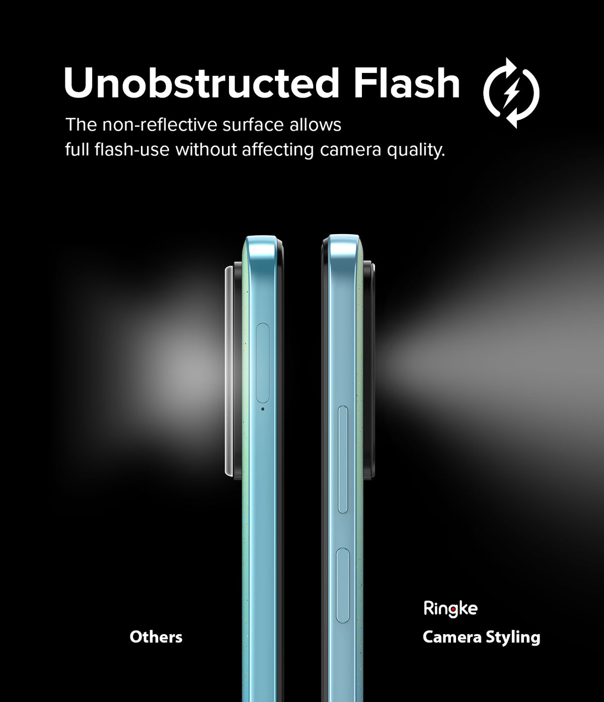 Redmi Note 11 | Camera Styling - Side-by-side comparison showing a phone with a reflective camera cover versus a clear Ringke cover.