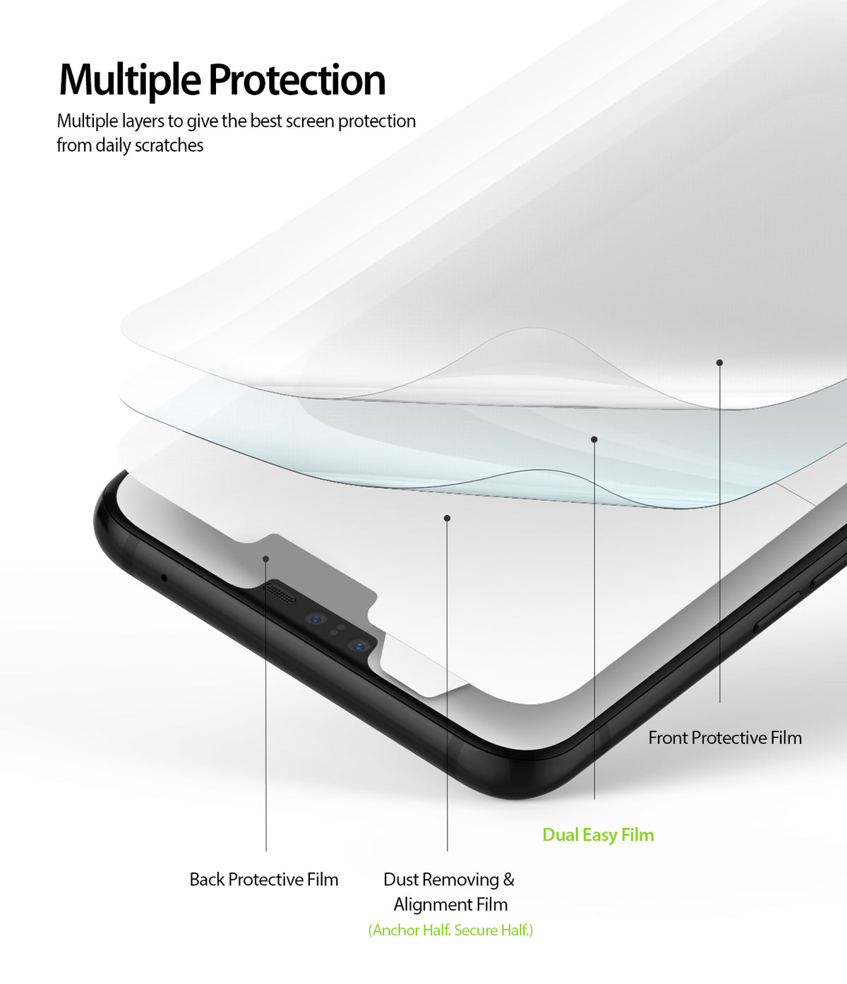 LG V50 ThinQ Screen Protector | Dual Easy Film - LG V50 ThinQ Screen Protector - Exploded view showing multiple protective film layers peeling off a smartphone screen.