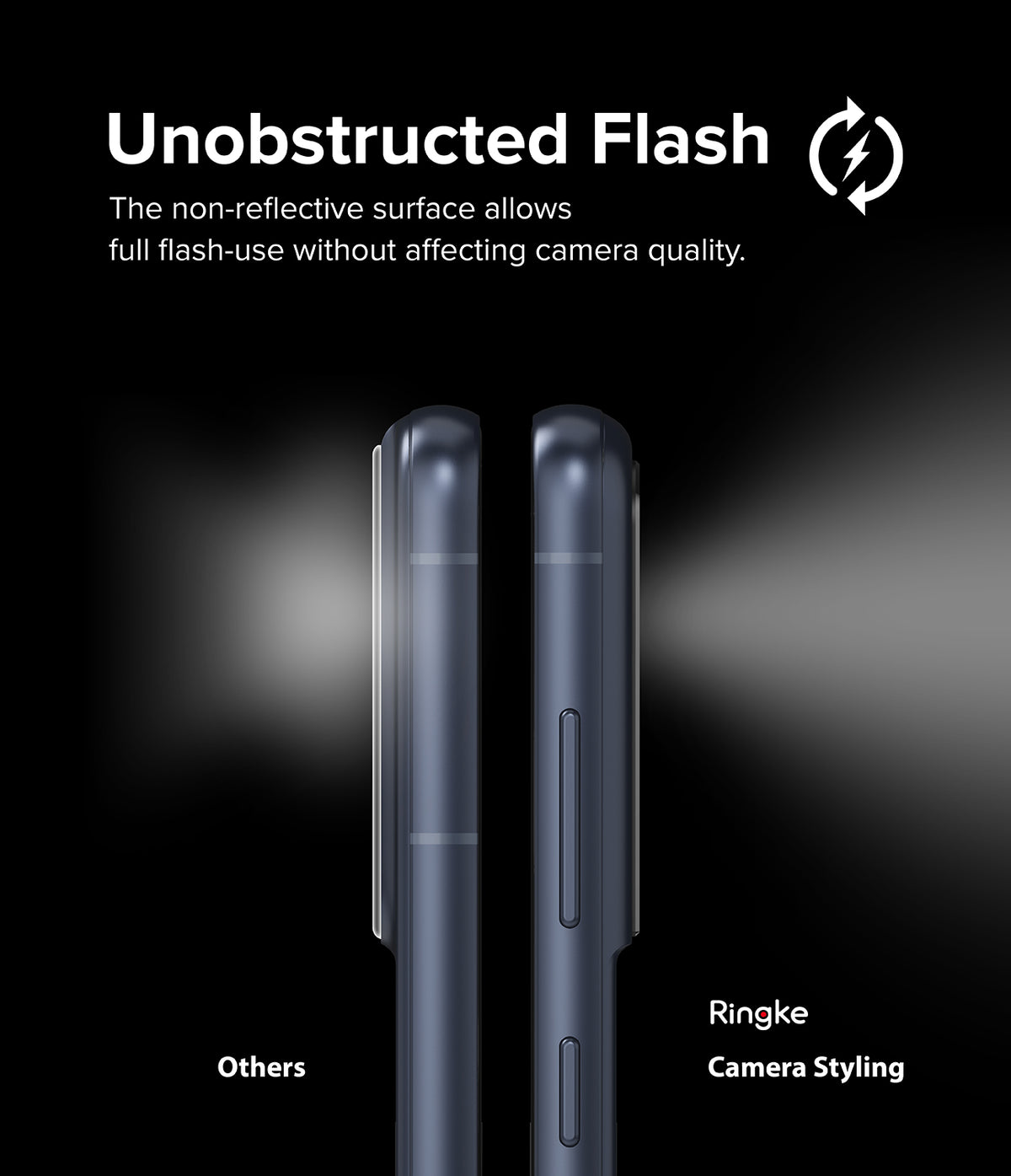 Galaxy S21 FE | Camera Styling - Comparison showing clear flash light with Ringke cover versus blocked light on others.