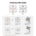 Ringke Airpods 2 / 1 Dust Guard Sticker - Six-step instructional diagram for applying adhesive dust guards to AirPods.