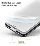 Pocophone F1 Screen Protector | Dual Easy Film - Diagram showing layers of a screen protector on a smartphone.