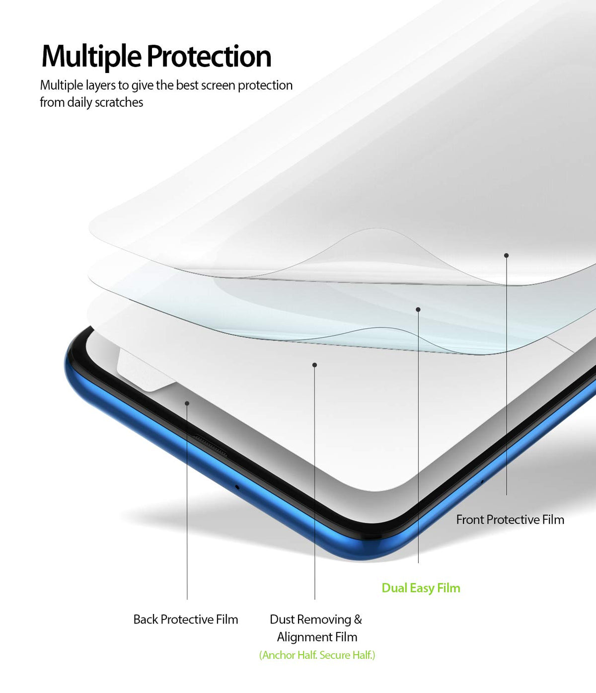Galaxy A70 Screen Protector | Dual Easy Film - Galaxy A70 Screen Protector - Exploded view showing multiple protective film layers stacked above a smartphone screen.