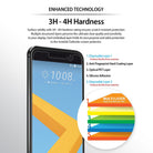 HTC 10 Screen Protector | Invisible Defender - Diagram showing five layers of a screen protector on an HTC 10 phone.