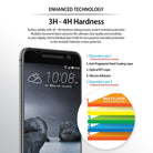 HTC One A9 Screen Protector | Invisible Defender - HTC One A9 Screen Protector - Diagram showing five layers of screen protector film applied to an HTC One A9 smartphone.