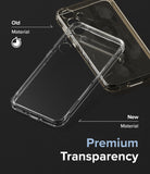 Galaxy A35 Case | Fusion - Comparison of a yellowed old phone case and a clear new case highlighting premium transparency.
