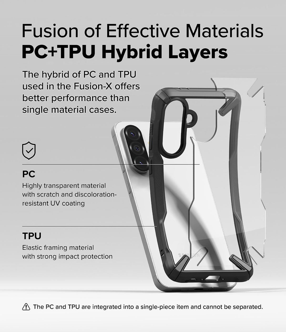 Galaxy A36 / A56 Case | Fusion-X - Diagram showing a hybrid phone case with a transparent PC back and a black TPU frame.