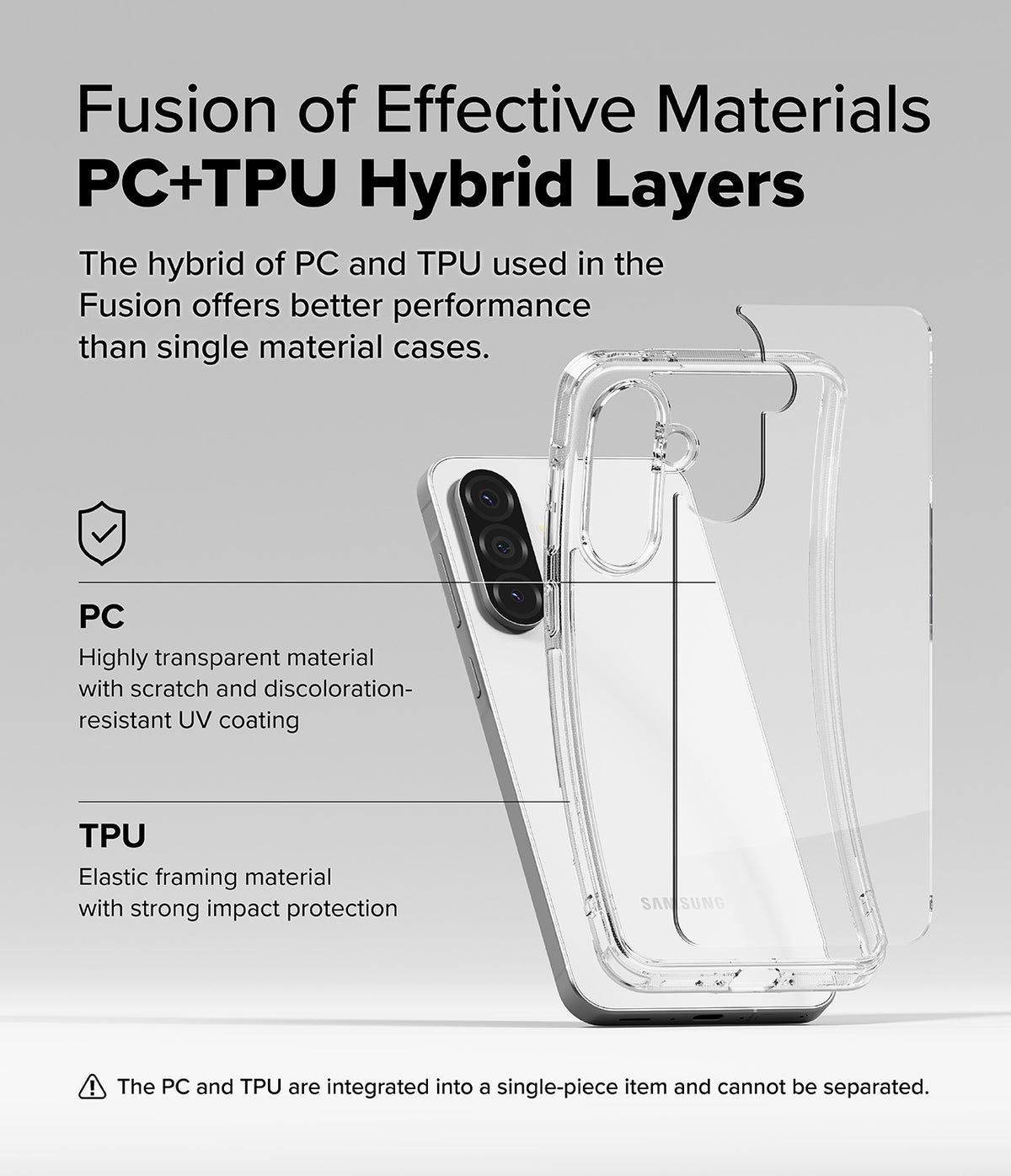 Galaxy A36 / A56 Case | Fusion - Clear hybrid phone case showing PC back and TPU frame layers on a smartphone.