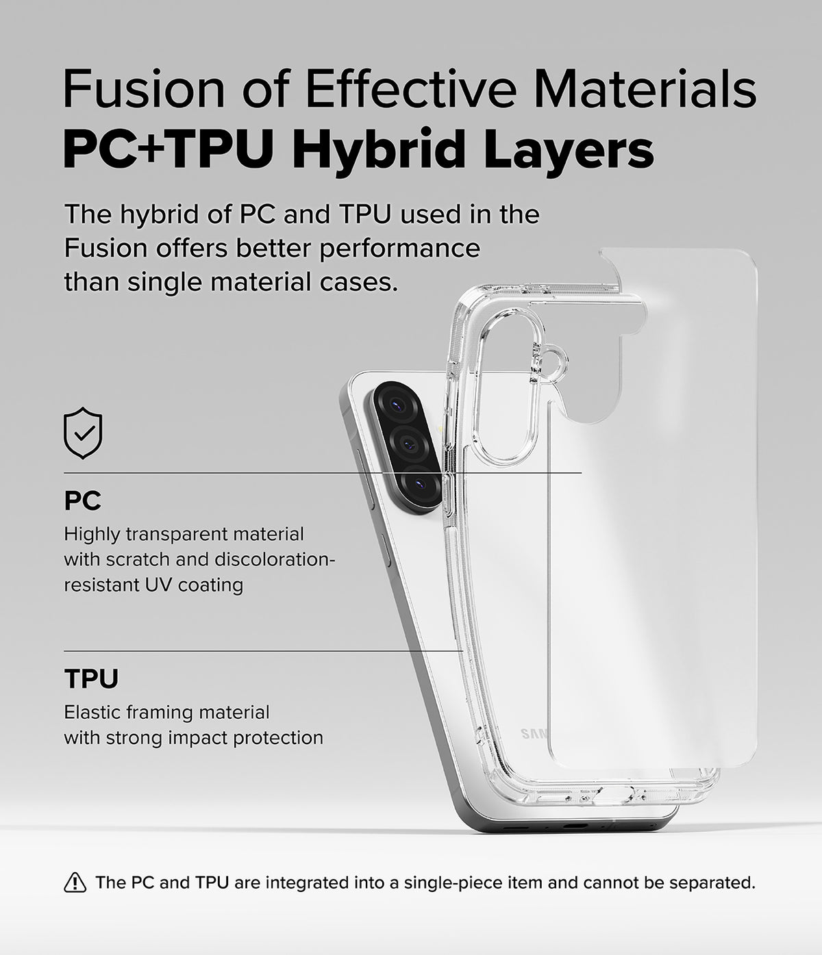 Galaxy A36 / A56 Case | Fusion Matte - Diagram showing a clear PC back panel and TPU frame on a Samsung smartphone.