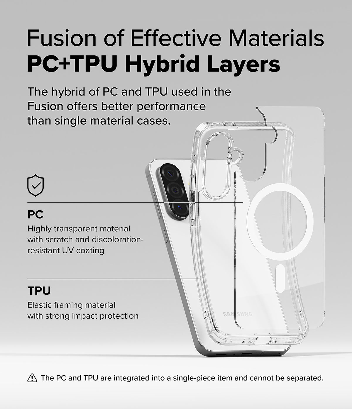 Galaxy A36 / A56 Case | Fusion Magnetic - Transparent hybrid phone case showing PC back and TPU frame construction.
