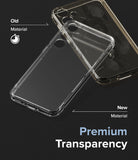 Galaxy A55 Case | Fusion Matte - Comparison of a yellowed, smudged old phone case versus a clear, new premium material case.