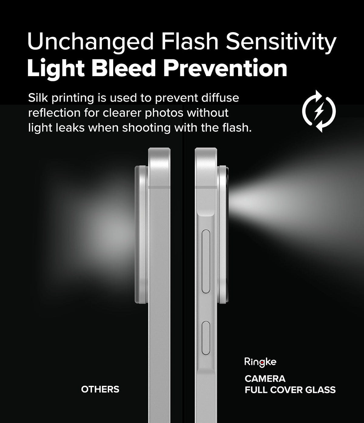 Galaxy A56 / A36 | Camera Glass - Comparison showing light bleed on a standard lens versus a clear flash on Ringke camera glass.