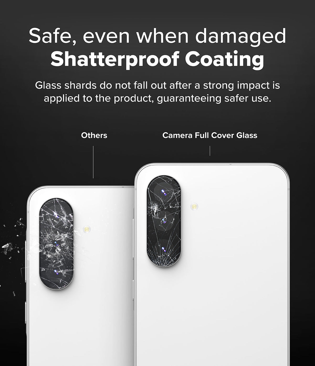 Galaxy A56 / A36 | Camera Glass - Comparison showing shattered standard glass losing shards versus intact shatterproof cover glass.