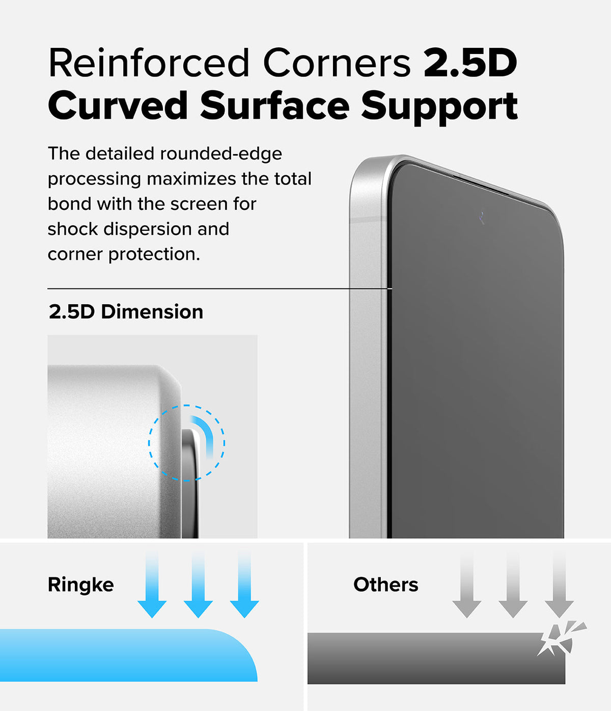Galaxy A56 / A36 Screen Protector | Easy Slide Tempered Glass - Galaxy A56 / A36 Screen Protector - Diagram showing 2.5D curved edge screen protector design for shock absorption.