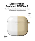 AirPods 5 / 4 Case | Air - Comparison showing a clear Ringke TPU case versus a yellowed, scratched competitor case.