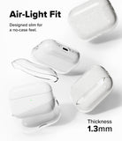AirPods Pro 3 Case | Air - Clear, slim protective cases floating around an AirPods Pro charging case on a white background.