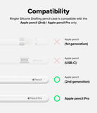 Apple Pencil Pro / 2nd Generation Case | Silicone Drafting Pencil Case - Apple Pencil Pro / 2nd Generation Case - Compatibility chart showing 2nd Gen and Pro models as supported, others as not.