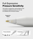 Apple Pencil | HB Tip - Cross-section of Apple Pencil tip showing internal suspension spring, pressure, and tilt detection.