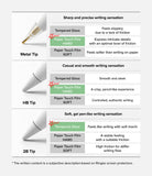 Apple Pencil | Metal Tip - Comparison chart showing writing sensations for Metal, HB, and 2B tips on different screen surfaces.