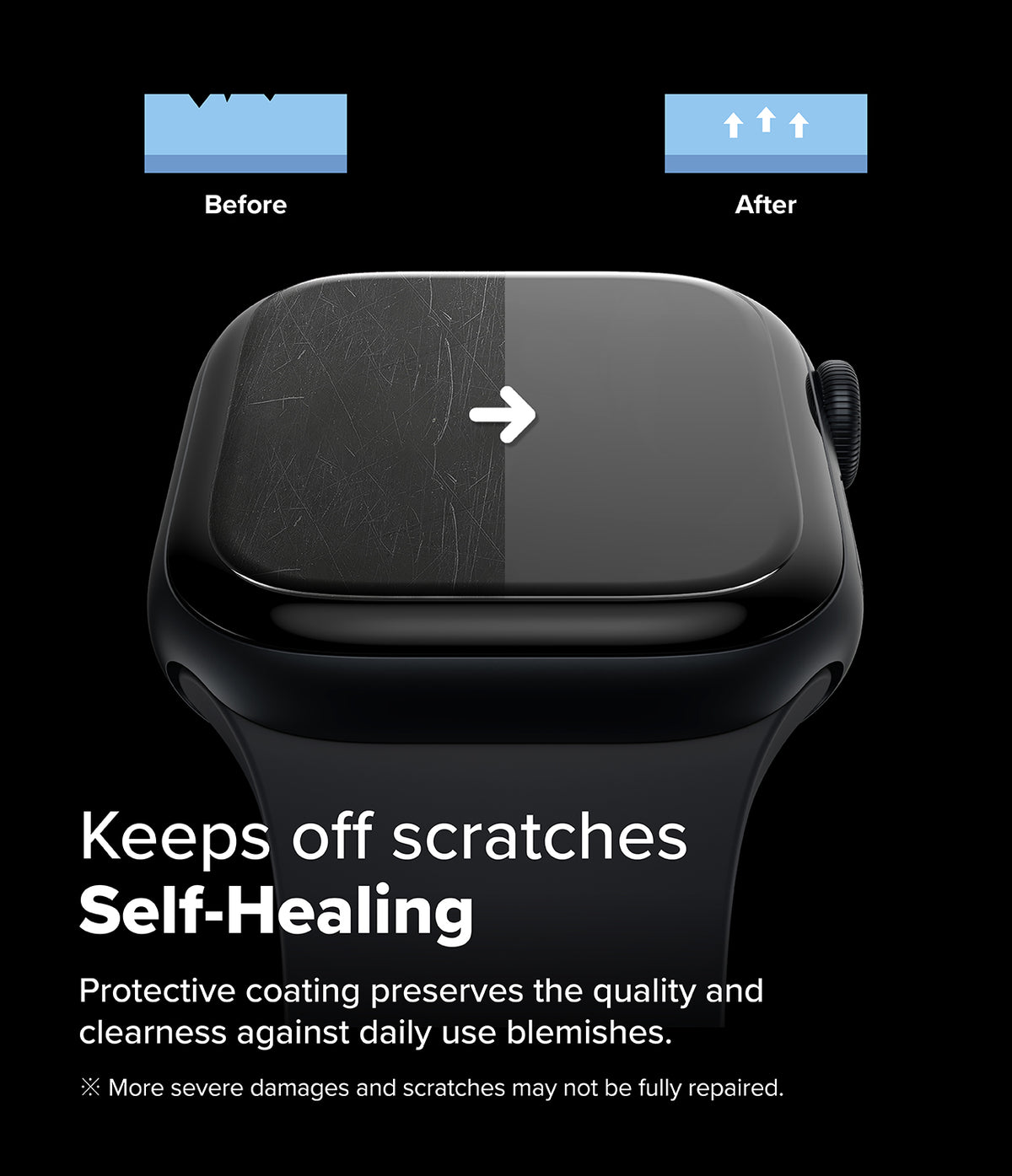 Apple Watch 11 / 10 (42mm) Screen Protector | Dual Easy Film - Split screen showing self-healing scratch removal.