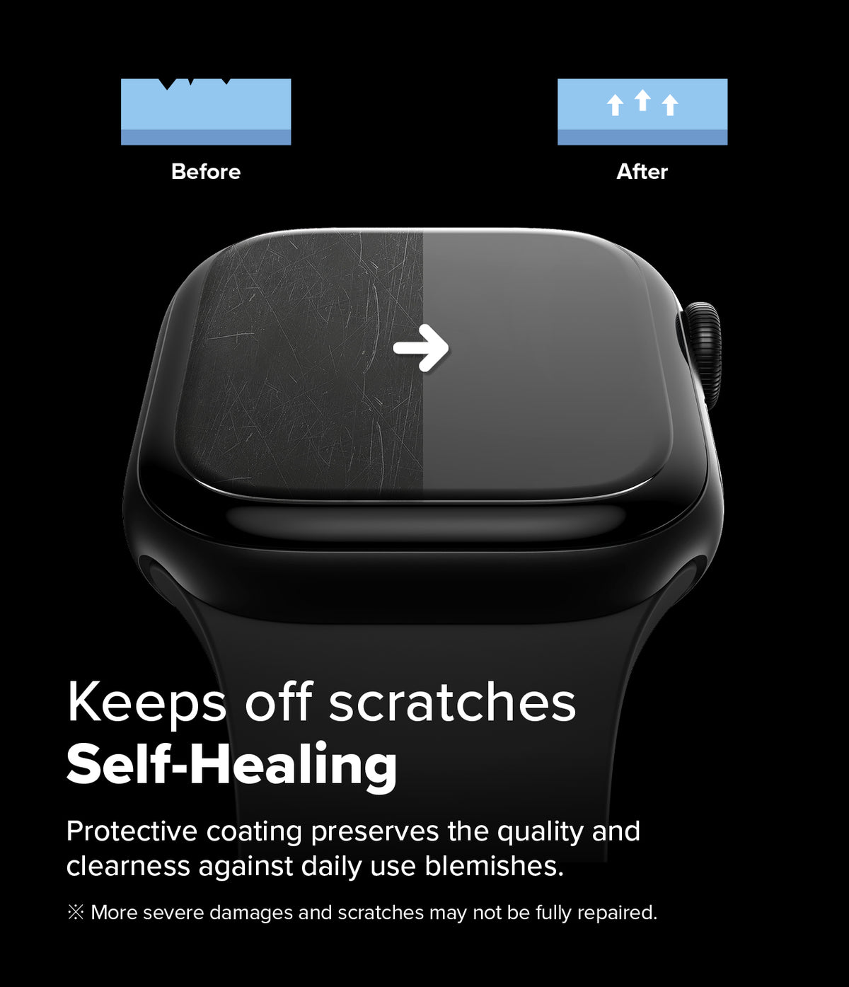 Apple Watch 11 / 10 (42mm) Screen Protector | Dual Easy Film Pro - Split-screen showing scratched vs. healed watch face.