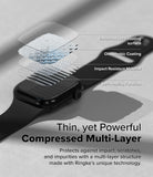 Apple Watch 11 / 10 (42mm) Screen Protector | Dual Easy Film Pro - Exploded view of multi-layer screen protector film.