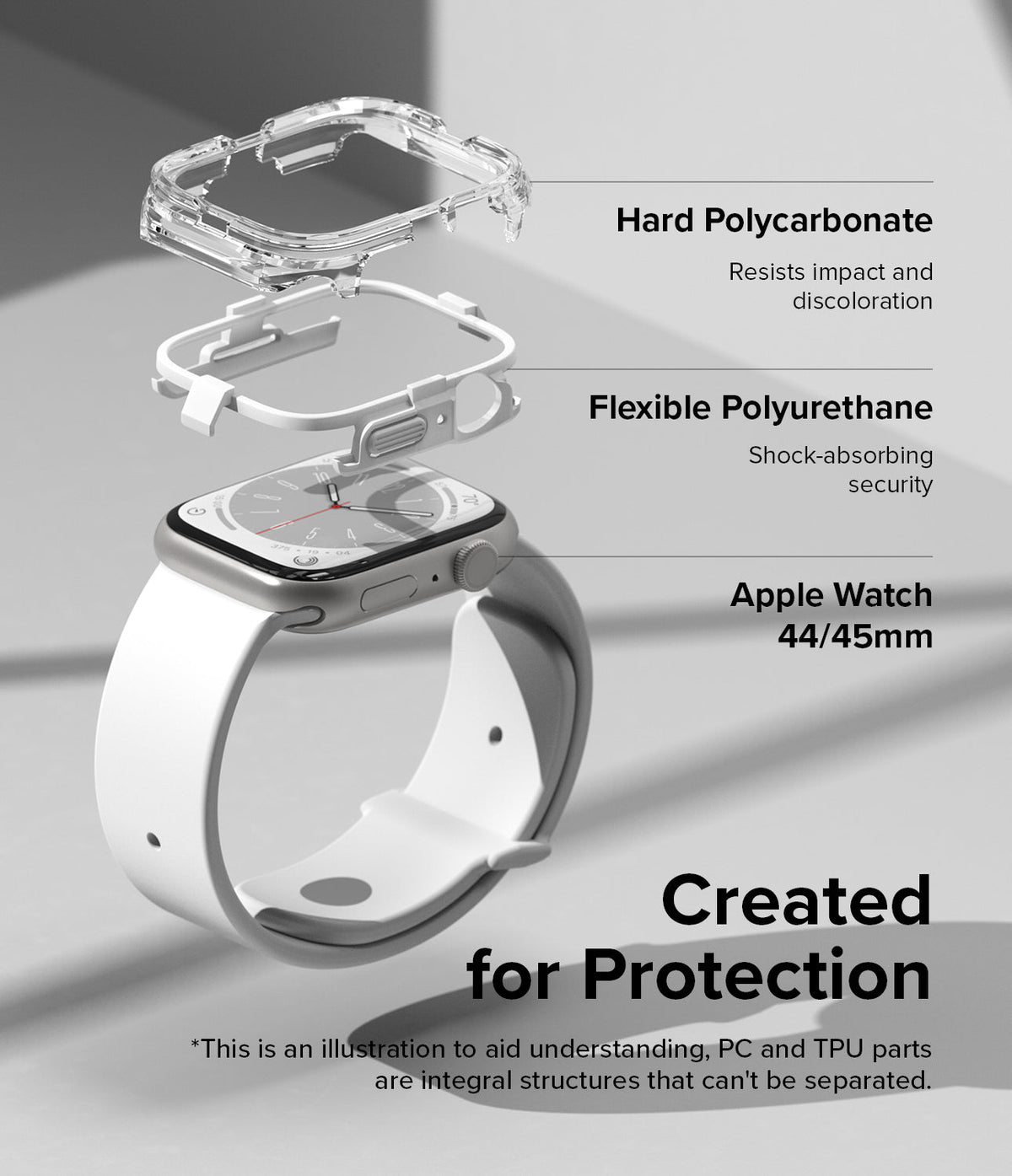 Apple Watch Series (45mm / 44mm) Case | Fusion Bumper - Exploded view of a watch case showing polycarbonate and TPU layers.