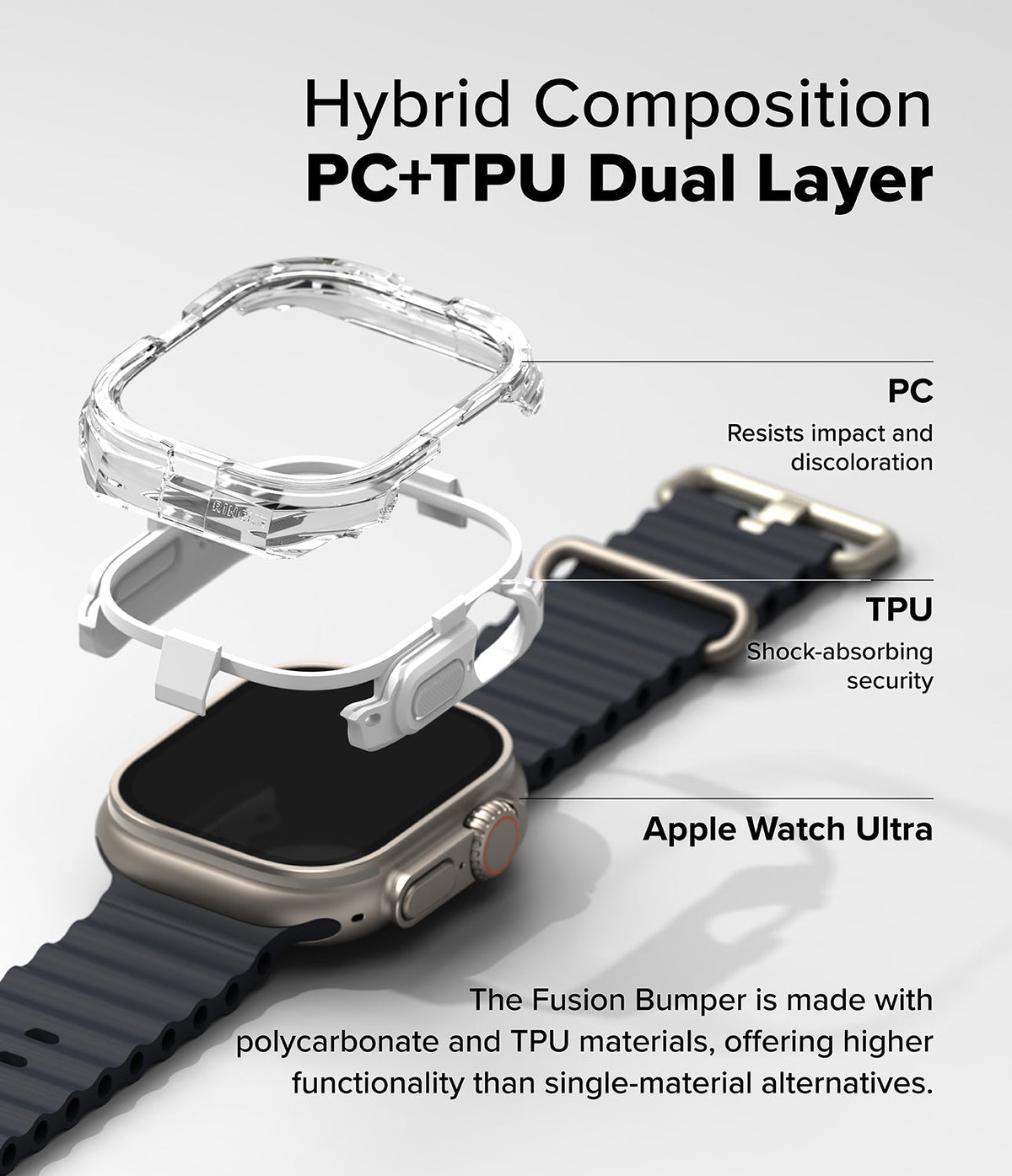 Apple Watch Ultra 3 / 2 / 1 Case | Fusion Bumper - Exploded view of a dual-layer PC and TPU bumper case for Apple Watch.
