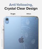 Fusion + Outstanding | iPad - Comparison showing a clear, scratch-free Ringke case versus a yellowed, scratched competitor.